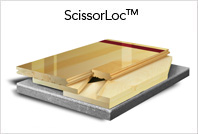 Scissorloc