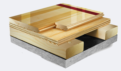 Aacer Flooring